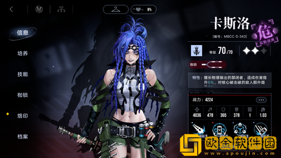 无期迷途卡斯洛值得培养吗