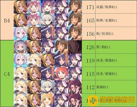 公主连结射手座公会战阵容怎么搭配