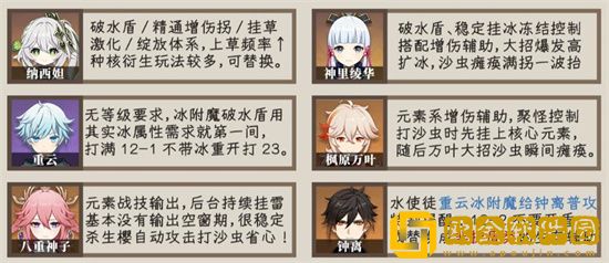 原神3.5深渊沙虫怎么打