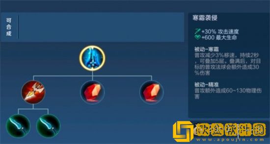 王者荣耀后羿的玩法是什么