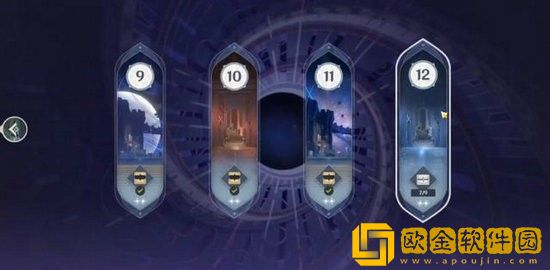 原神深渊12层怎么打 原神深渊12层通关攻略