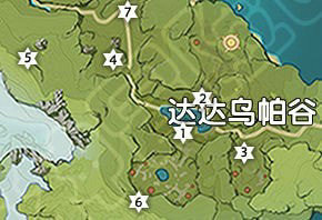 原神风神瞳位置在哪里