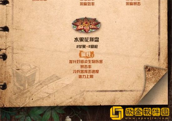 明日之后苹果的食谱配方有哪些