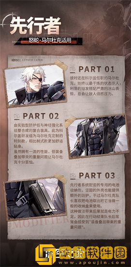 深空之眼怒蛇马尔杜克皮肤怎么样