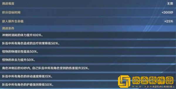 原神邪从之境攻略大全