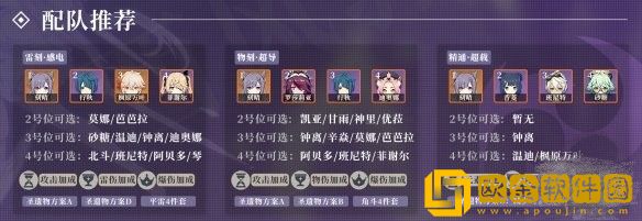 原神手游v2.0刻晴怎么培养