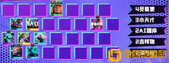 云顶之弈阵容推荐最新2023