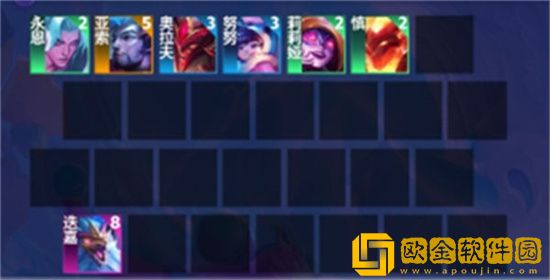 云顶之弈s7永恩主c阵容怎么搭配