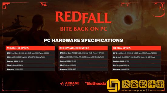 红霞岛配置要求