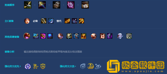 金铲铲之战s7.5迅捷怒翼霞怎么玩