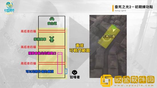 消逝的光芒2怎么刷跑酷经验