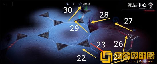 无期迷途z3怎么过