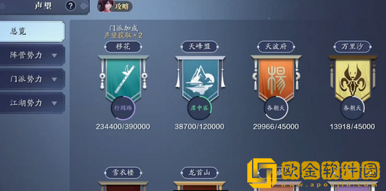 天涯明月刀手游声望怎么刷 天涯明月刀手游声望等级提升攻略