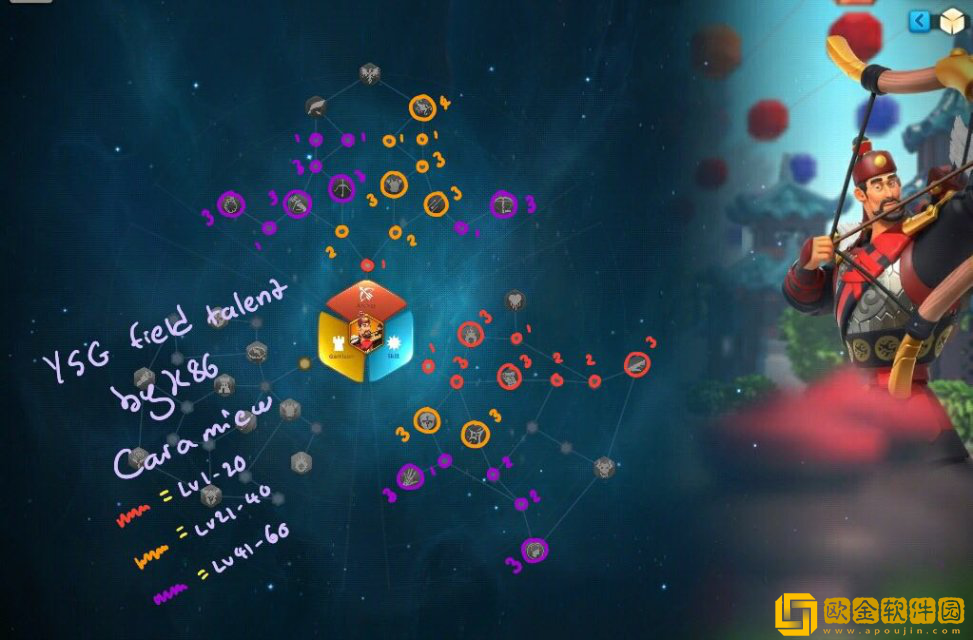 万国觉醒李成桂怎么样