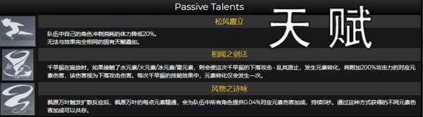 原神万叶技能天赋强度一览