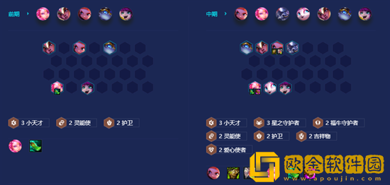 金铲铲之战S8星守塔利娅怎么玩