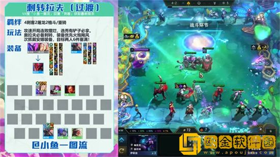 金铲铲之战s7怎么搭配刺转奥拉夫阵容