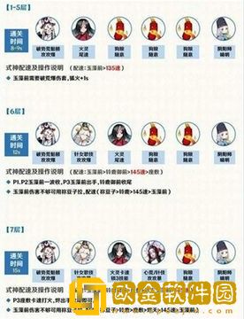 阴阳师青灯百物语十层竞速攻略大全 阴阳师青灯百物语十层竞速通关阵容推荐