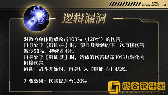 非匿名指令萨普兰技能是什么
