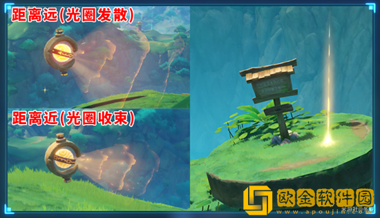 原神芭努的智慧怎么用