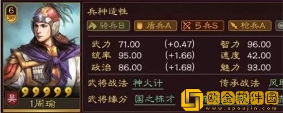 三国志战略版周瑜怎么样 周瑜战法兵书组合选择推荐