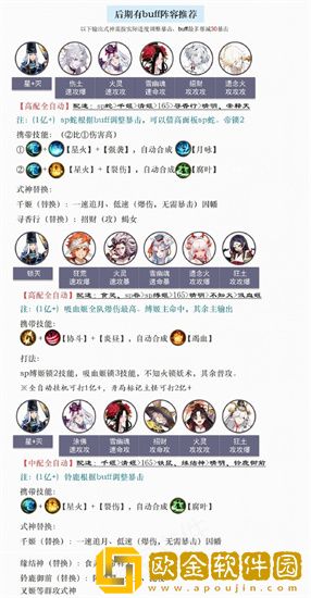 阴阳师SP云外镜活动阵容怎么搭配