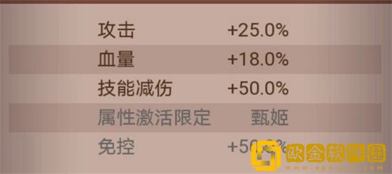 咸鱼之王龙鱼洛神如何搭配