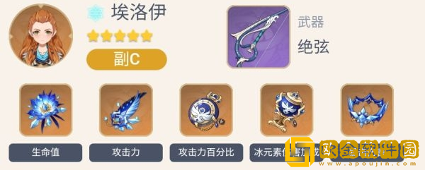 原神埃洛伊四星武器用什么 原神埃洛伊四星武器推荐