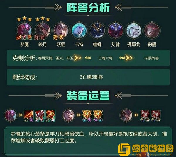 云顶之弈s5阵容搭配图表大全