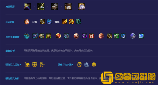 金铲铲之战拼多多刀霞阵容怎么站位比较好