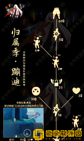 光遇踏舞孩童先祖在哪