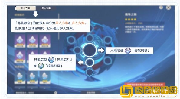 原神碎果残块在哪里