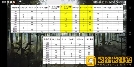 失落的方舟卡*系统怎么玩