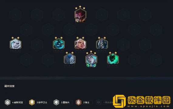 金铲铲之战重骑女枪阵容 金铲铲之战重骑女枪阵容攻略