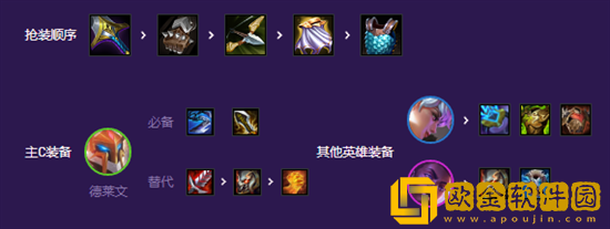 云顶之弈S8战斗机甲德莱文怎么玩