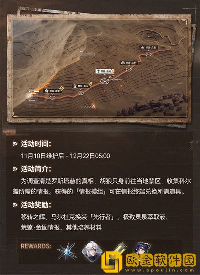 深空之眼1.5版本怎么样