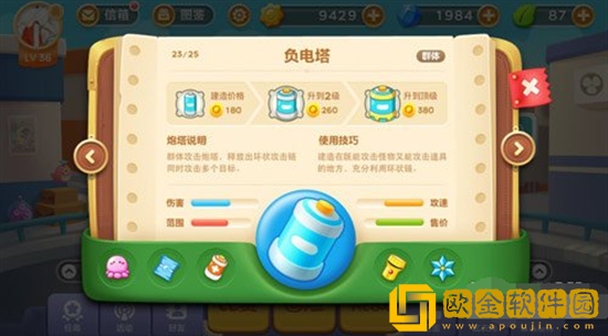 保卫萝卜3正负电塔合体有什么用