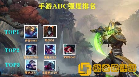 英雄联盟手游各位置英雄怎么选择