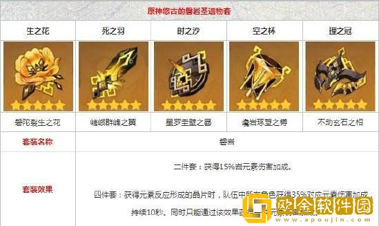 原神钟离技能怎么样