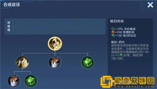 王者荣耀旭日初光适合哪个英雄用？旭日初光英雄搭配推荐