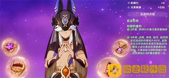 原神赛诺圣遗物搭什么好 赛诺圣遗物推荐最佳搭配