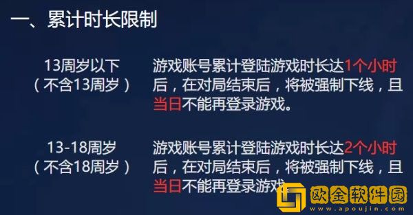 王者荣耀防沉迷怎么解除 王者荣耀防沉迷解除方法