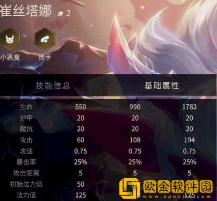 金铲铲之战崔丝塔娜怎么样