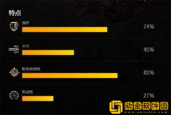 坦克世界闪击战T34独立坦克好用吗