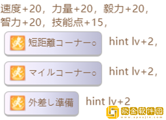 赛马娘第一红宝石隐藏事件怎么触发