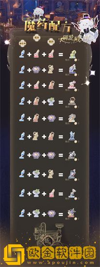 时空中的绘旅人暗夜终章魔药配方是什么