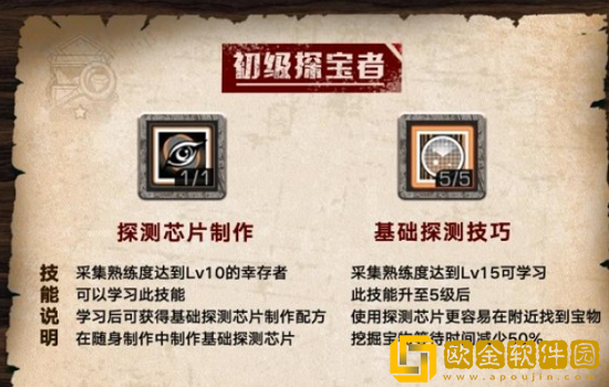 明日之后探宝者技能怎么加点 明日之后探宝者技能加点攻略