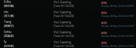 DOTA2VG战队还有么 VG战队全员移除或将解散