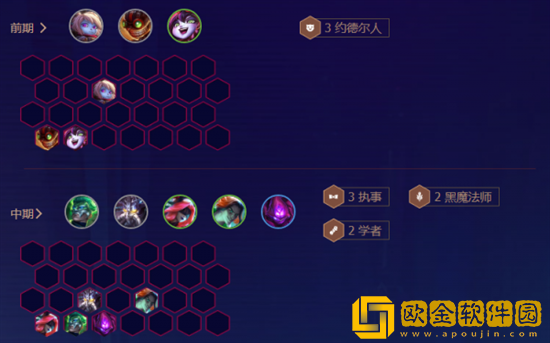 金铲铲之战怎么玩好无限龟派气功阵容