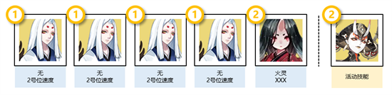 阴阳师清思赋信怎么打